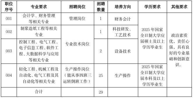 截圖錄屏_選擇區域_20250219154329.jpg